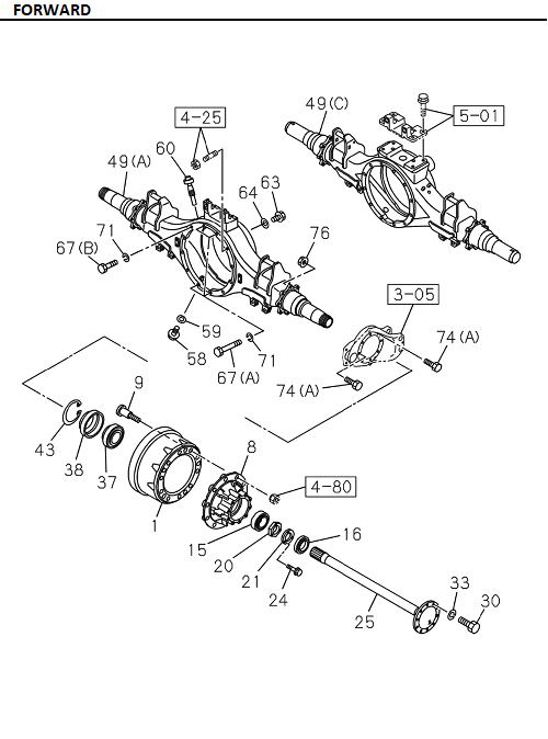 Partial Engine